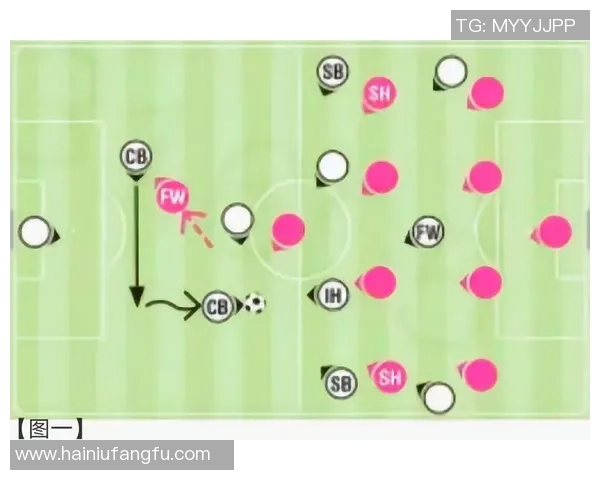 武汉足球队防守战术解析与球队整体表现的深度剖析 武汉足球队防守战术解析与球队整体表现的深度剖析