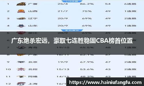 欧博abg官网